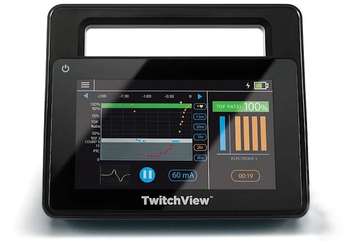 TwitchView Monitor with Trend Web TwitchView Monitor with Trend Web