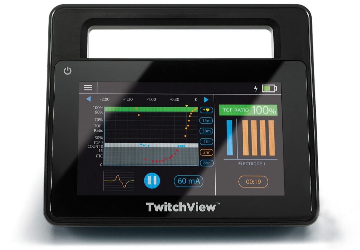 TwitchView TOF Trend Plot Full Recovery TwitchView TOF Trend Plot Full Recovery